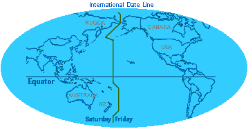 where is the international date line