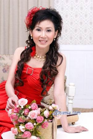 China women