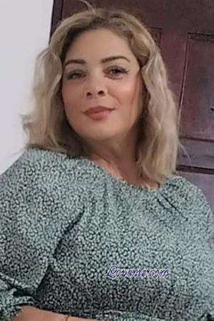 Costa Rica women