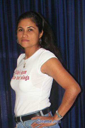 Nicaragua women